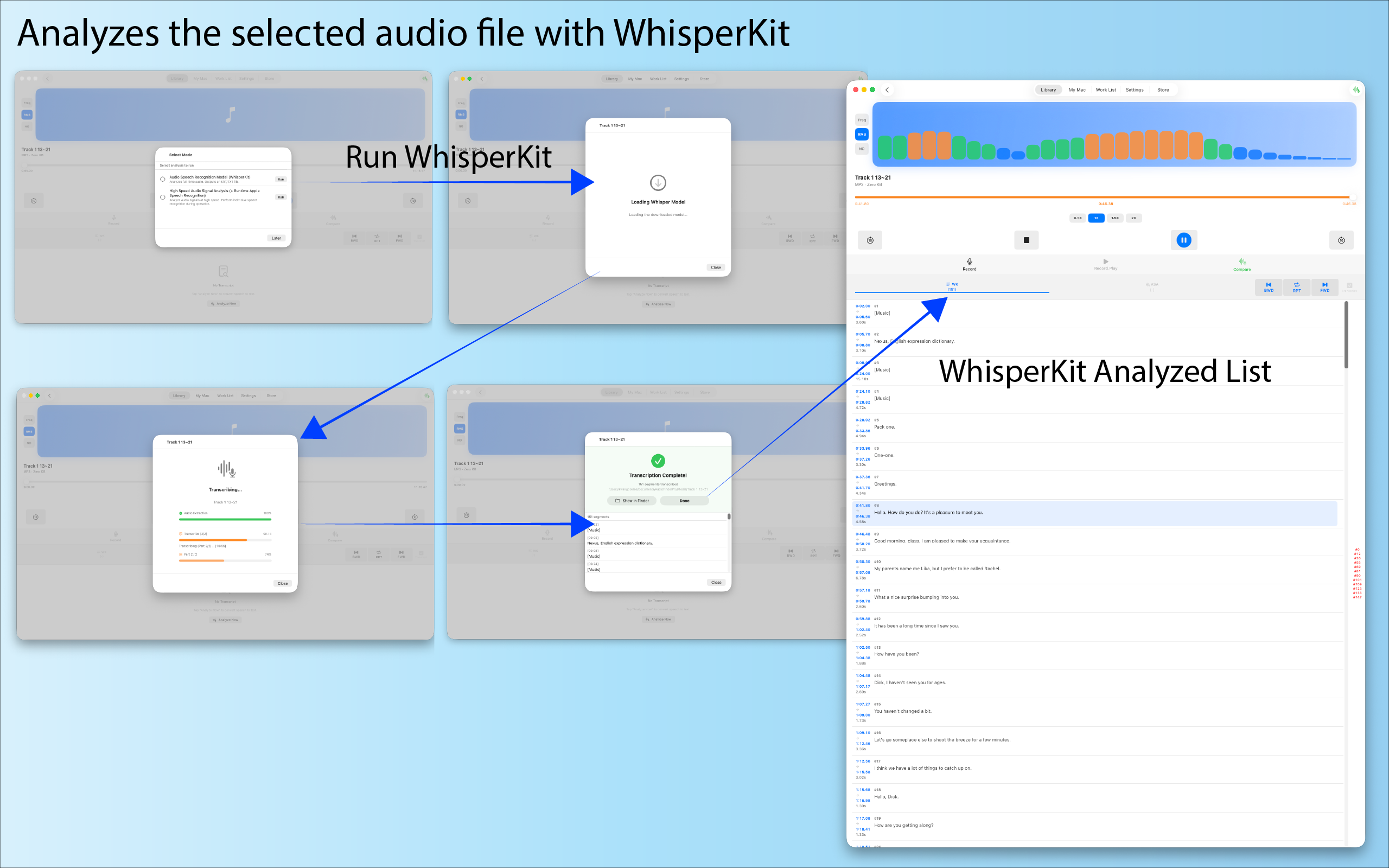 Speech Recognition (WhisperKit)