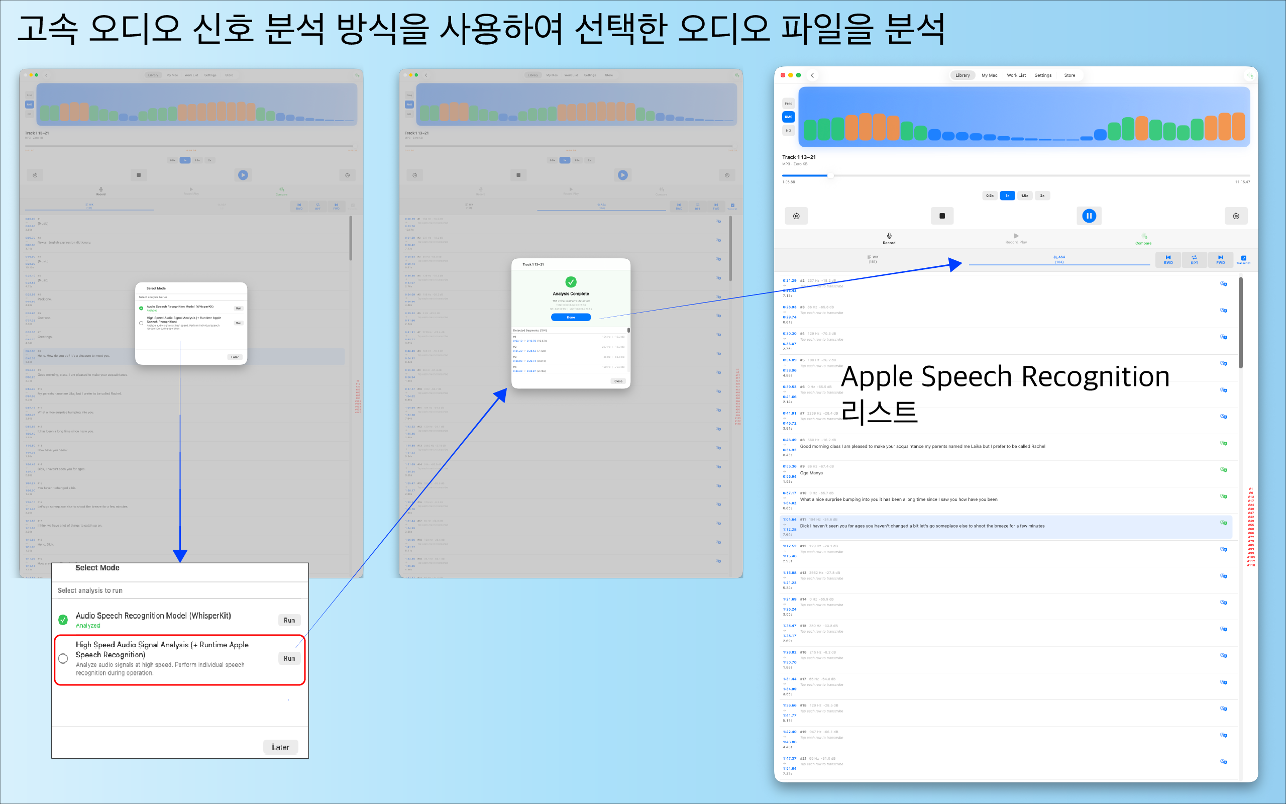 고속 오디오 신호 분석