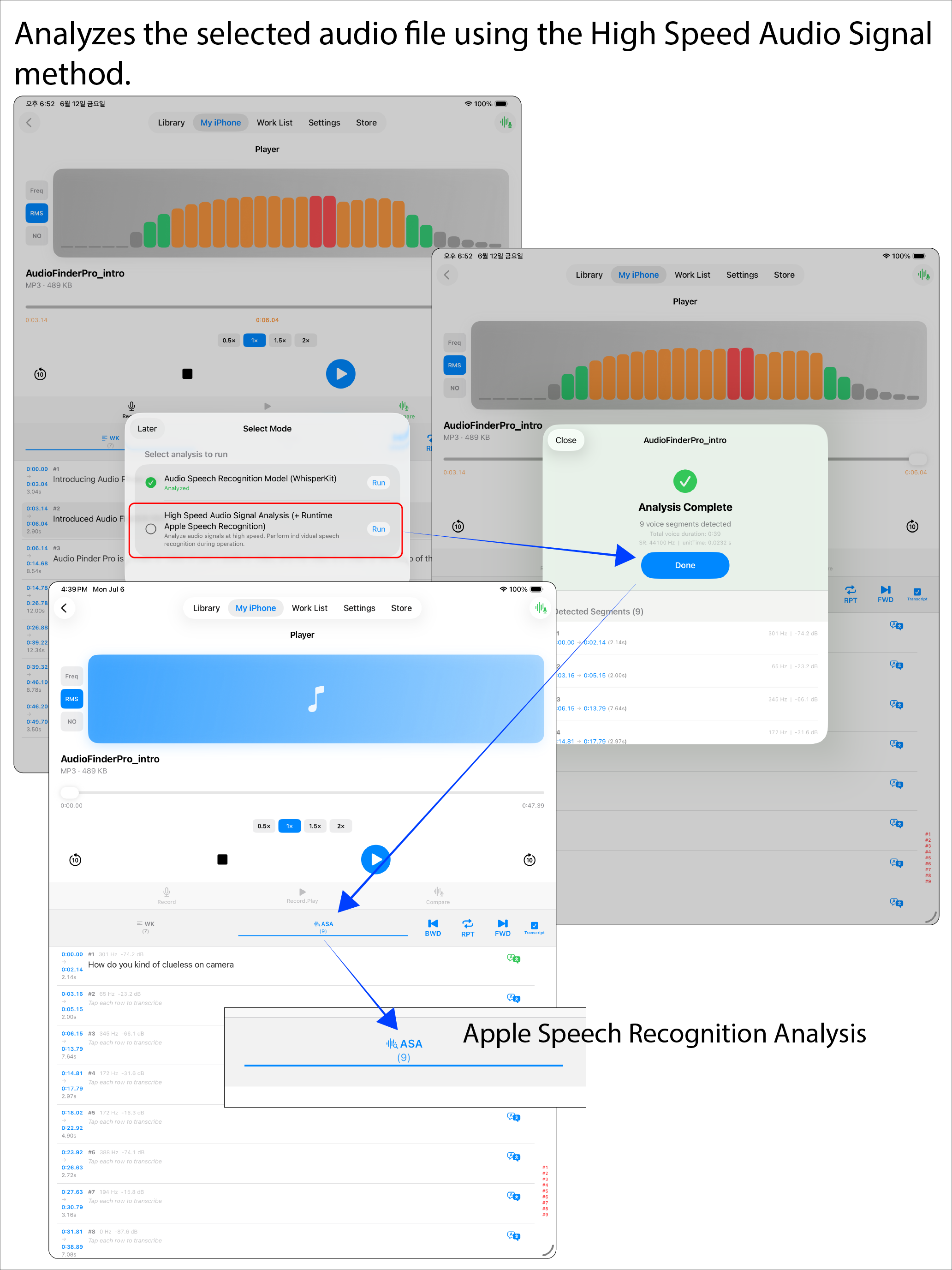 Audio Signal Analysis