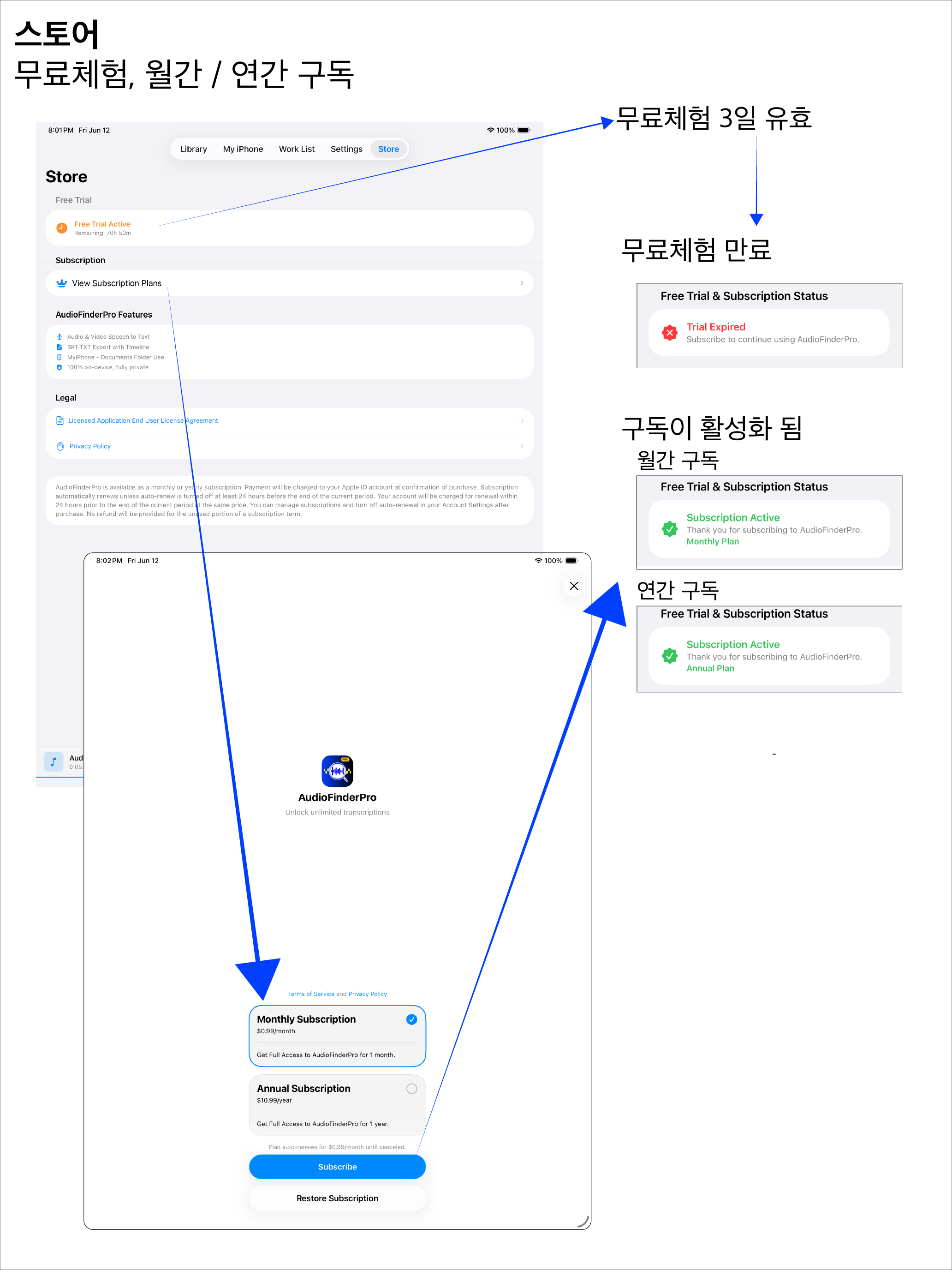 스토어