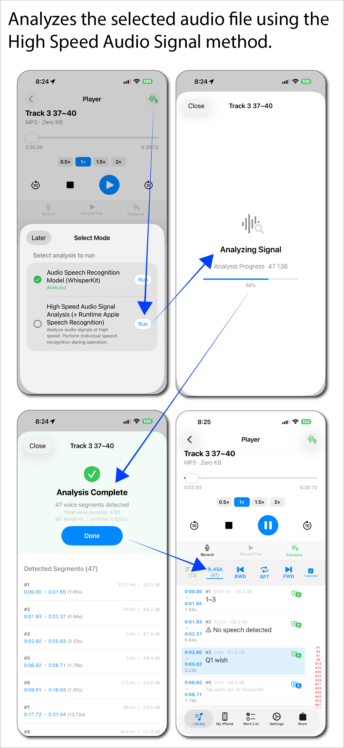 High-Speed Audio Analysis