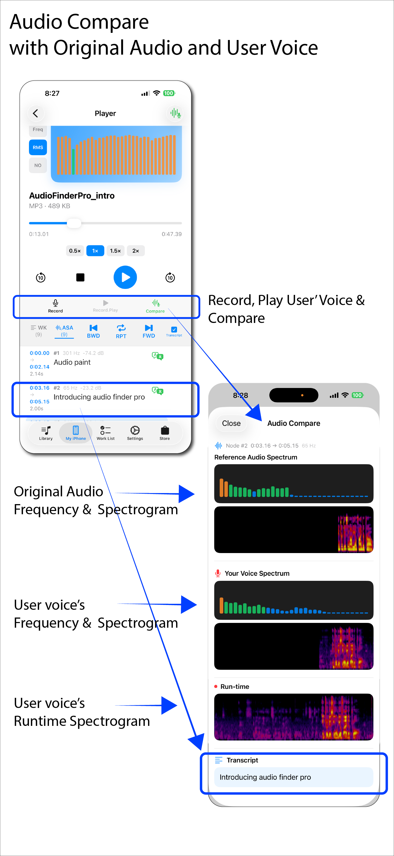 Audio Compare